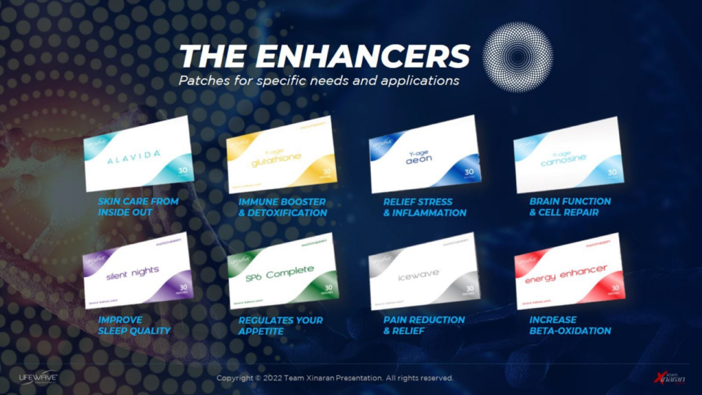 The Enhancers Patches