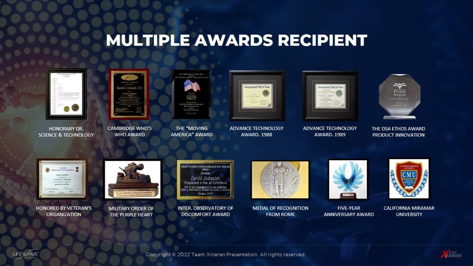 Multiple Award Recipient