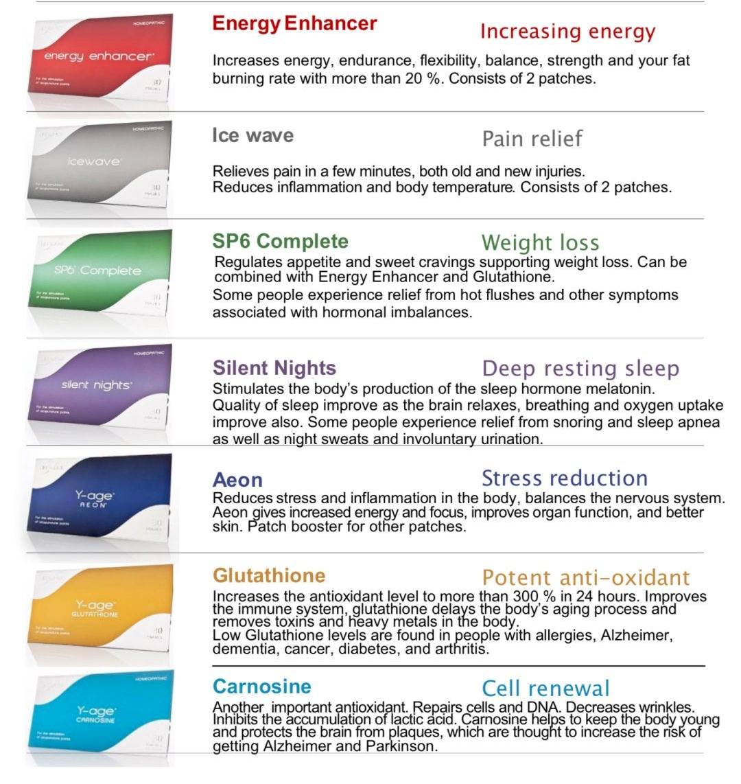 Other Patches Edited